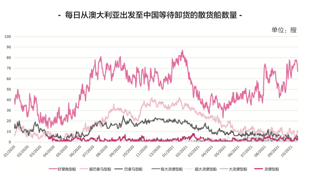 <a href='http://www.semtea.cn' title='危險(xiǎn)品海運(yùn)' >危險(xiǎn)品海運(yùn)</a>