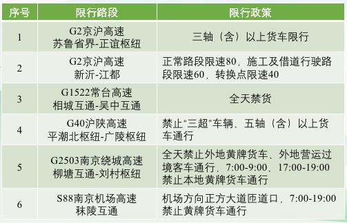 中港<a href='http://www.semtea.cn' title='危險(xiǎn)品運(yùn)輸' >危險(xiǎn)品運(yùn)輸</a>