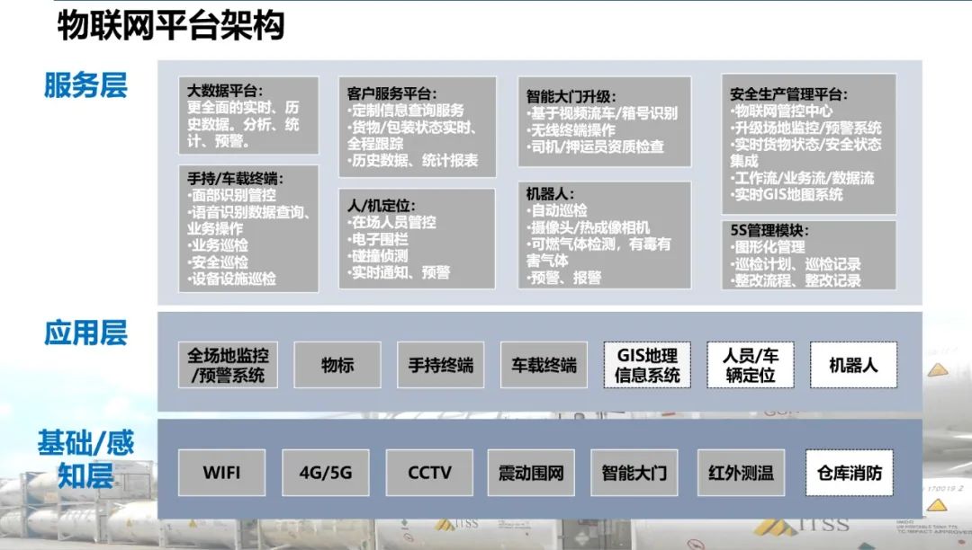<a href='http://www.semtea.cn' title='危險(xiǎn)品運(yùn)輸' >危險(xiǎn)品運(yùn)輸</a>