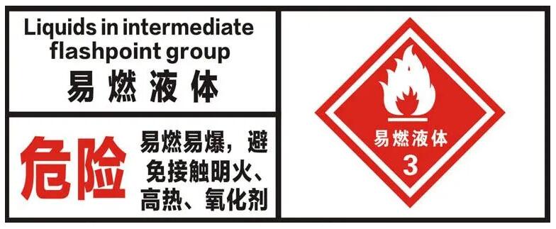 3類<a href='http://www.semtea.cn' title='危險品海運' >危險品海運</a>出口