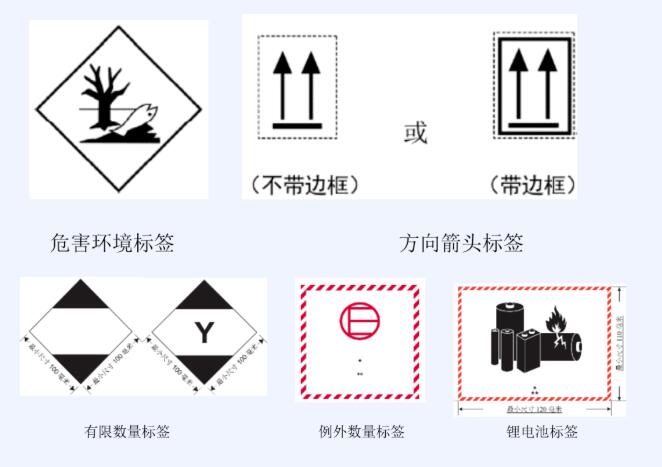 <a href='http://www.semtea.cn' title='危險(xiǎn)品運(yùn)輸' >危險(xiǎn)品運(yùn)輸</a>標(biāo)簽