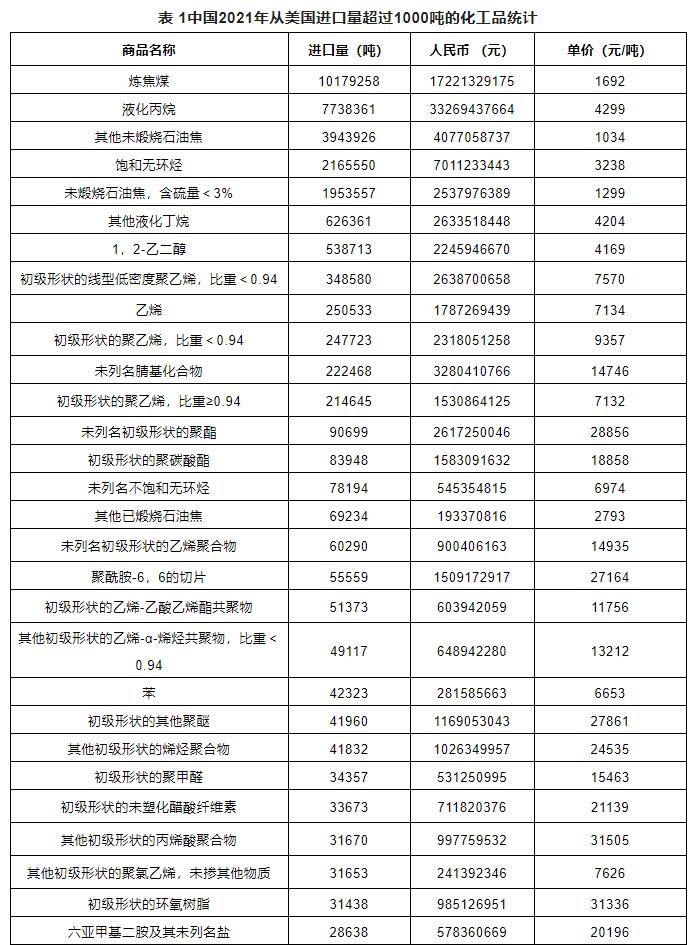 ?；愤M出口