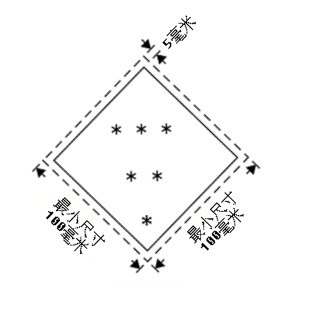<a href='http://www.semtea.cn' title='危險品運輸' >危險品運輸</a>標(biāo)志