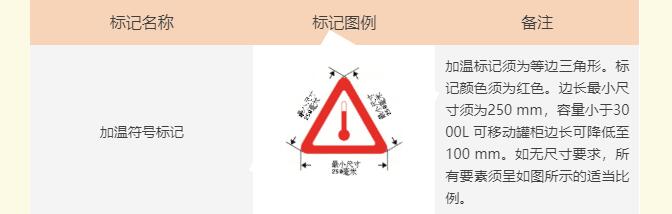 <a href='http://www.semtea.cn' title='危險品貨運' >危險品貨運</a>