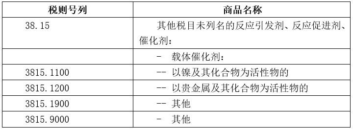 <a href='http://www.semtea.cn' title='危險品運輸' >危險品運輸</a>